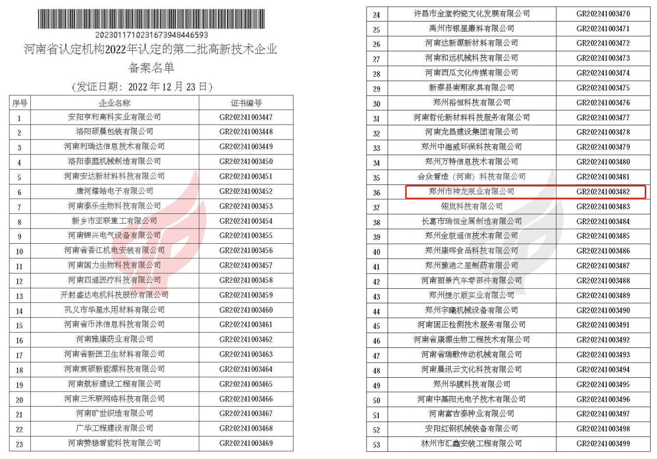 米兰(中国)泵业再次被认定为高新技术企业